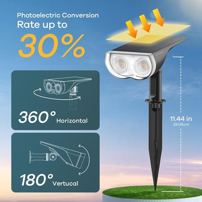 Linkind Solar Lights Outdoor Waterproof IP65, StarRay RGB Solar Spot Lights - Image 3