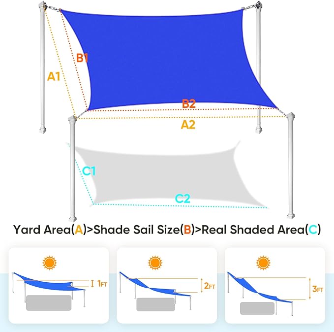 Quictent 20x26ft Sun Shade Sail - Image 2