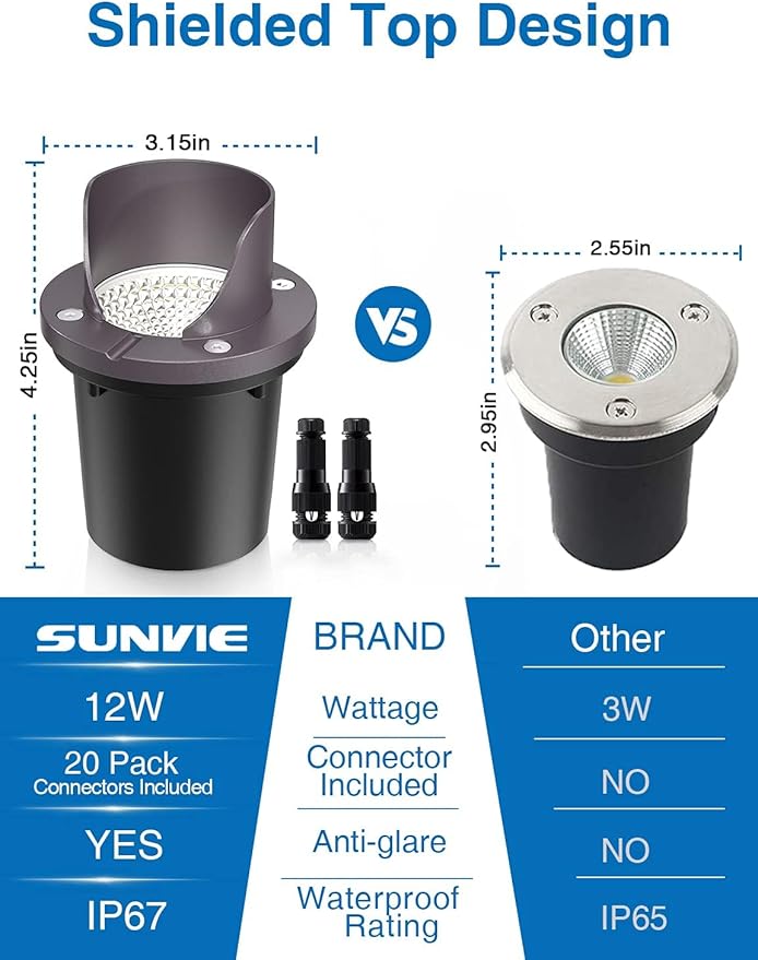 SUNVIE 12 Pack Low Voltage Landscape Lighting 12W LED Outdoor In-Ground - Image 2