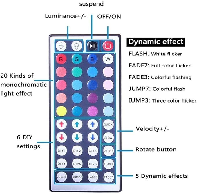 DAYBETTER Waterproof Led Lights - Image 8