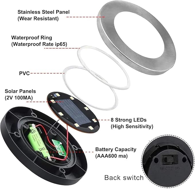 Solar Ground Light, Waterproof Solar Garden Lights, Upgraded Outdoor Garden - Image 4