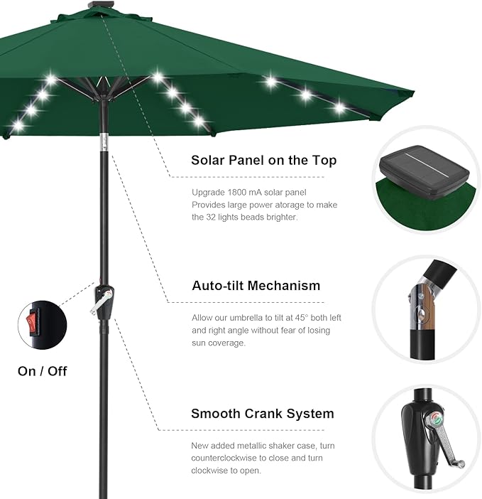 ABCCANOPY Durable Solar Led Patio Umbrellas - Image 6