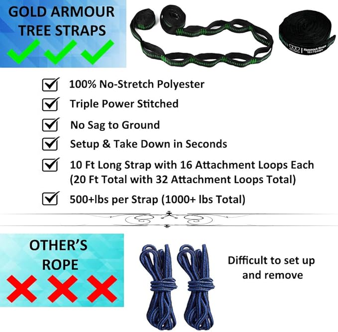 Gold Armour Camping Hammock - Image 2