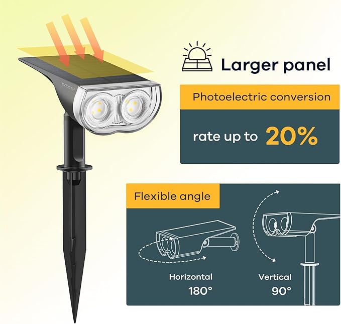 Linkind Solar Lights Outdoor StarRayS, Color Changing Solar Spot Lights - Image 7