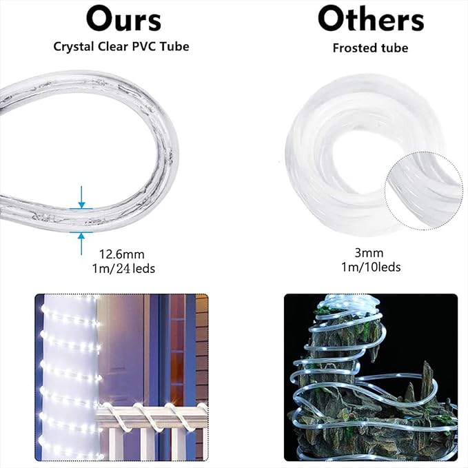 50ft 360 LED Rope Lights Outdoor, Connectable and Flexible Tube Lights - Image 4