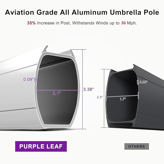 PURPLE LEAF Patio Umbrella 10ft Outdoor Square Umbrella Large Cantilever - Image 6