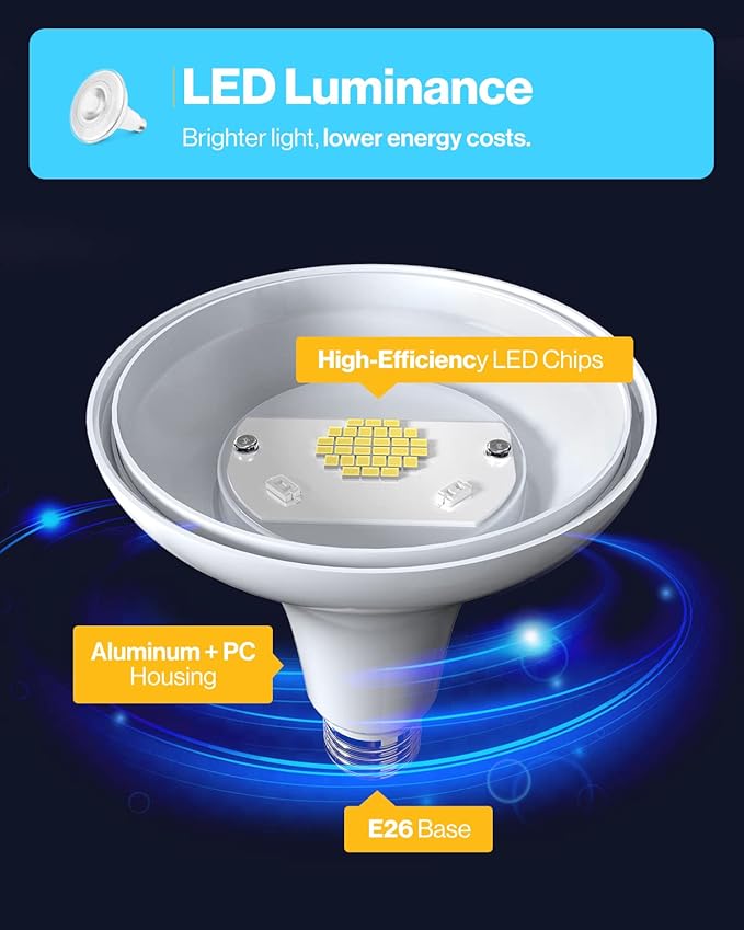 Sunco 96 Pack PAR38 LED Flood Light Outdoor Bulb, Waterproof Bright Dimmable - Image 3