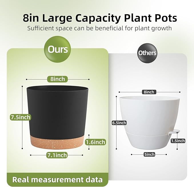 QCQHDU 8 inch Plant Pot, 2 Pack Planters - Image 2