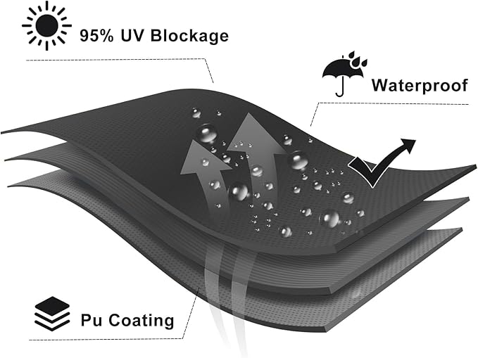 LOVE STORY Waterproof 8' x 10' Rectangle Dark Grey Sun Shade Sail Cannoy UV - Image 7