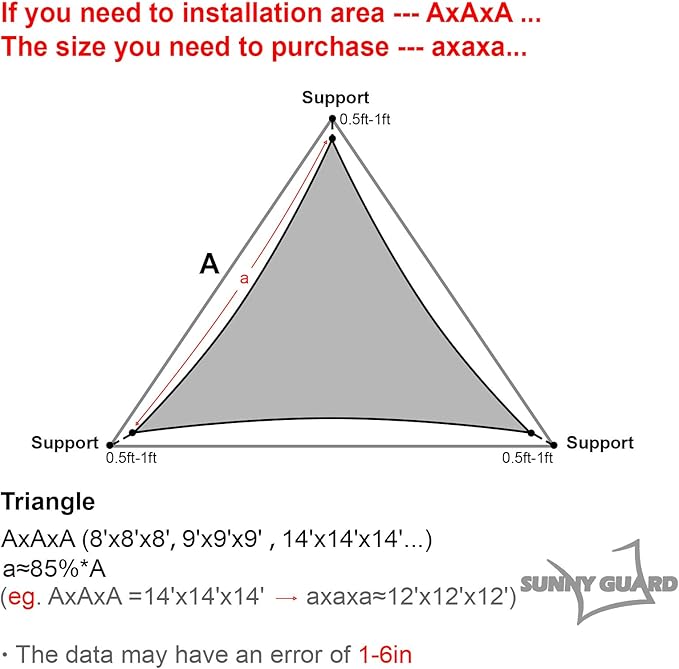 SUNNY GUARD Waterproof Sun Shade Sail 13'x13'x13' Turquoise Blue Triangle UV - Image 5
