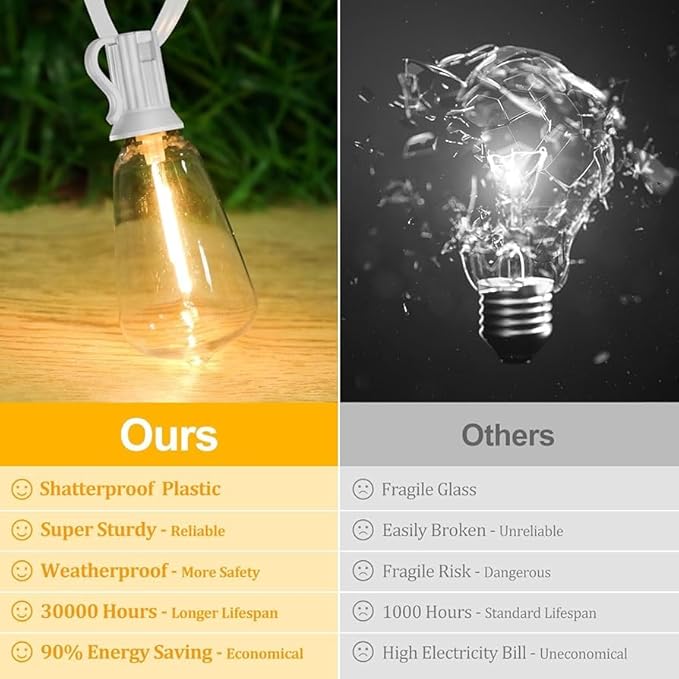 Brightever 50FT Outdoor String Lights Weatherproof, Patio Lights - Image 2