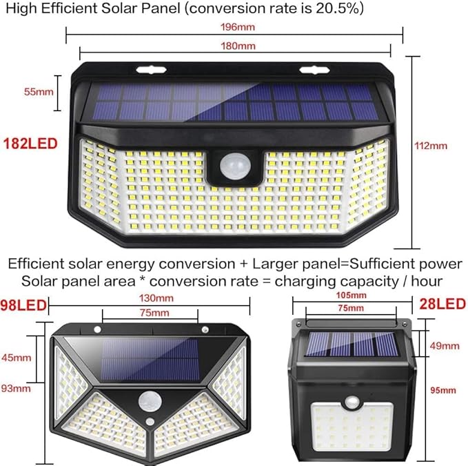 Aootek Solar Lights Outdoor 182 LEDs 2500Lm Solar Motion Sensor Lights IP65 - Image 3