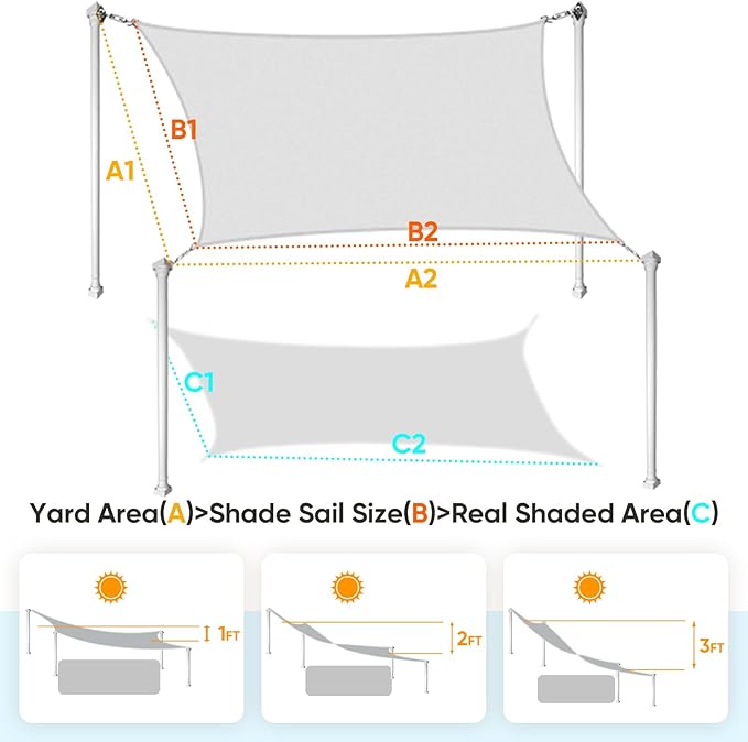 Quictent Large Triangular Sun Shade Sail 24x24x24ft - Image 2