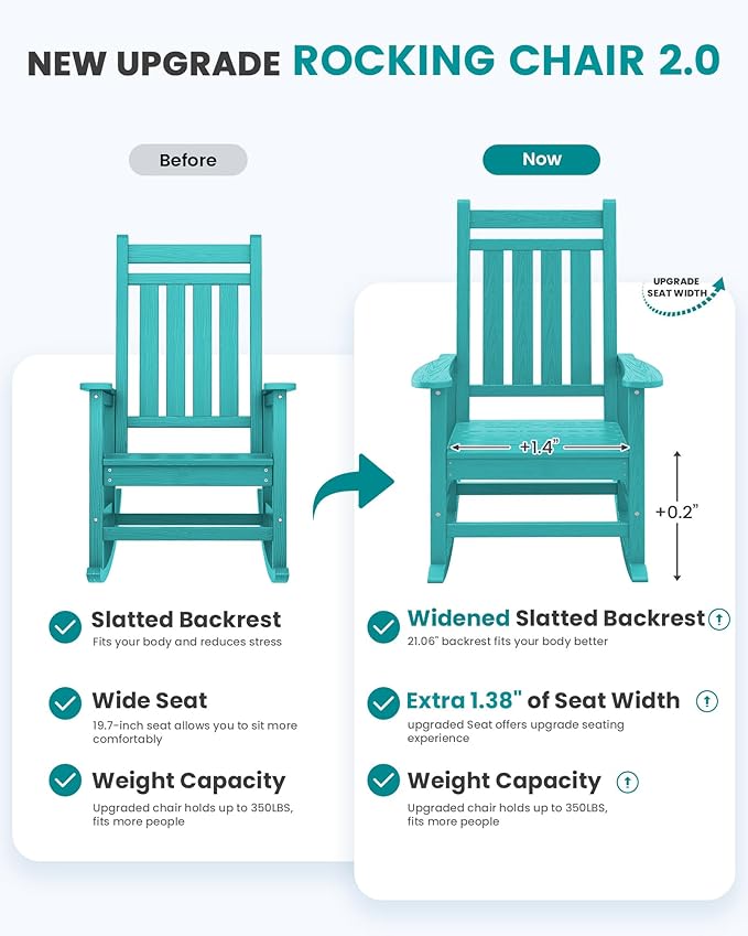 SERWALL HDPE Outdoor Rocking Chair Set of 6, Patio Rocking Chairs - Image 6