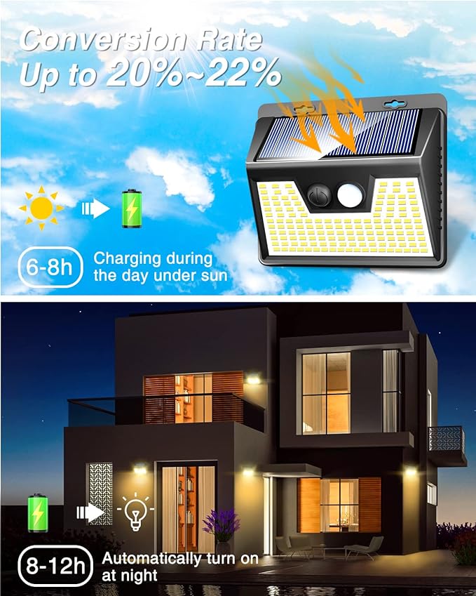 Peasur Solar Lights Outdoor Waterproof, Warm White Motion Sensor Light - Image 2