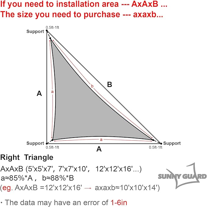 SUNNY GUARD Waterproof Sun Shade Sail 10'x15'x18' Charcoal Right Triangle UV - Image 6