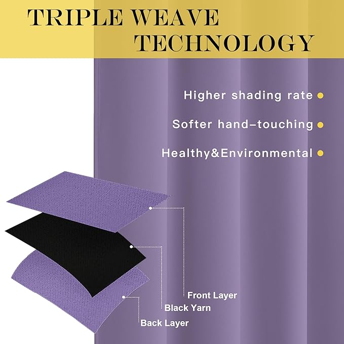 NICETOWN Lilac Purple Blackout Curtains 84 inch Length, Grommet Top Room - Image 3