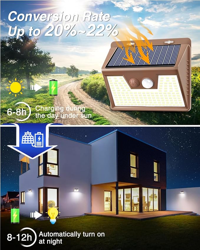 Peasur Brown Solar Lights Outdoor Motion Sensor 16 Pack, Ultra-Bright 3 Mode - Image 5