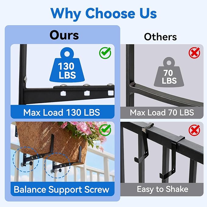 Halatool 4-Pack Heavy Duty Window Box Bracket, Adjustable Wall Mount Planter - Image 4