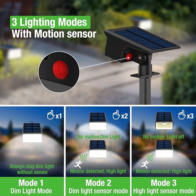 nipify Solar Spot Lights Outdoor, 3 Pack/62 LED Solar Motion Sensor Lights - Image 2