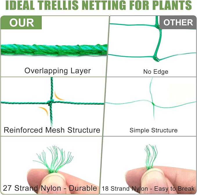 Trellis Netting, Heavy Duty Garden Trellis Netting - Image 6