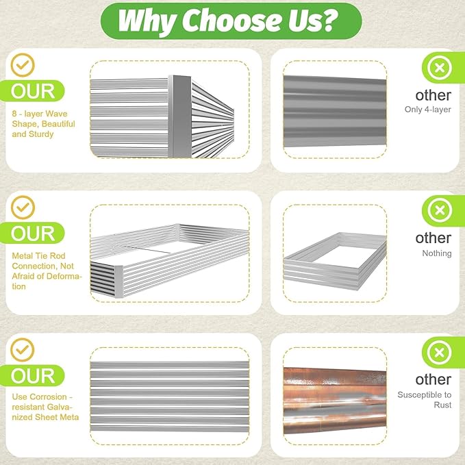 FRIZIONE 4pcs 6x3ft Galvanized Raised Garden Bed Outdoor, Above Ground Garden - Image 2