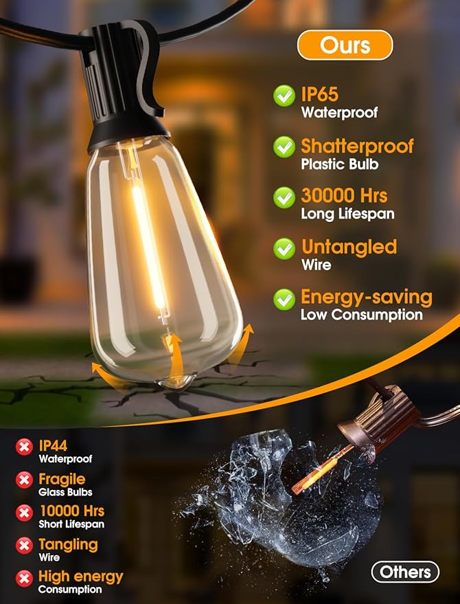 75FT Outdoor String Lights, Patio Lights - Image 7