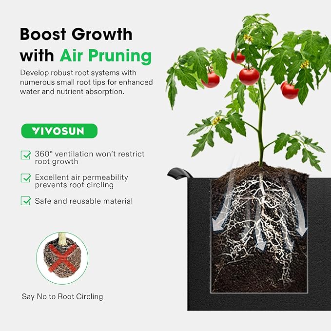 VIVOSUN 3-Pack 3-Grid 20 Gallon Grow Bags, Heavy Duty Square Plant Grow Pots - Image 4