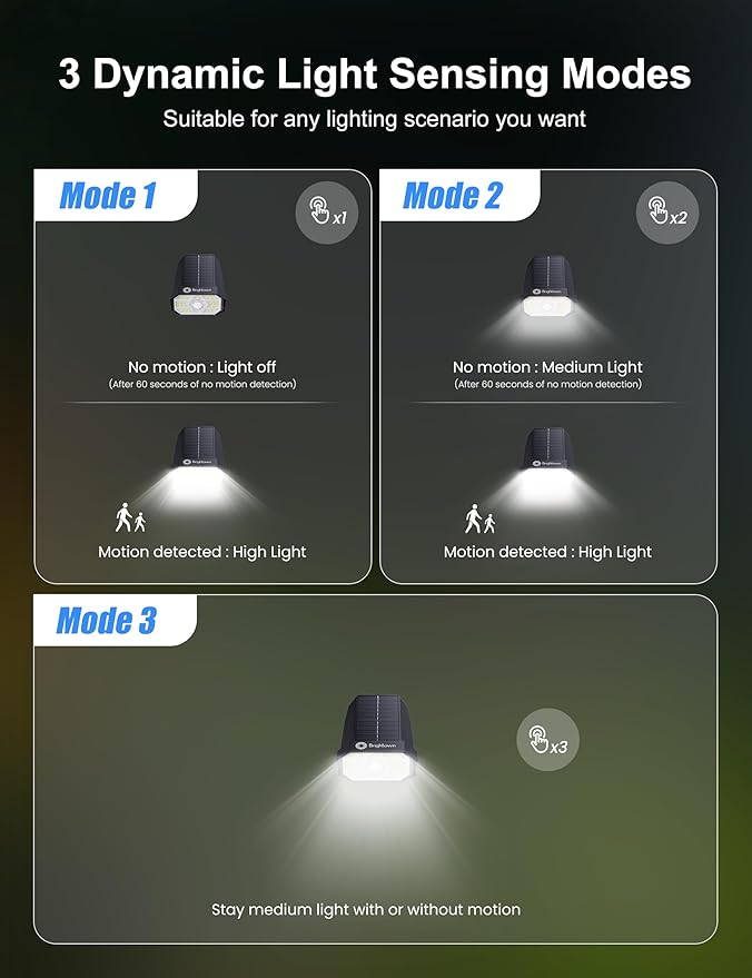 Brightown 4 Pack Solar Motion Lights Outdoor Waterproof, Motion Sensor Spot - Image 2