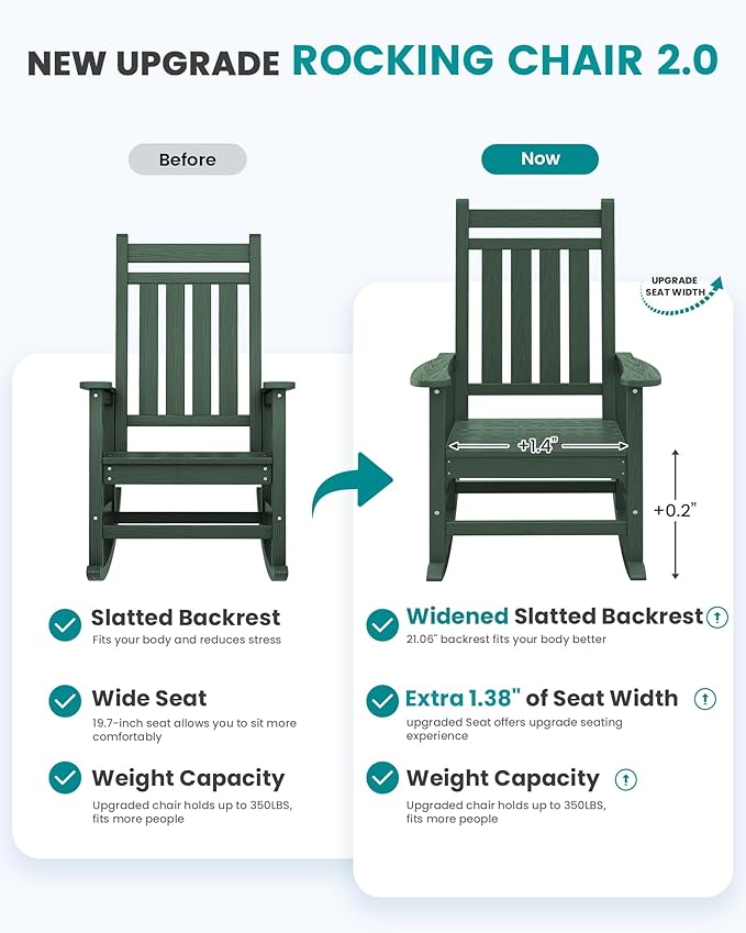 SERWALL HDPE Outdoor Rocking Chair Set of 8, Patio Rocking Chairs - Image 4