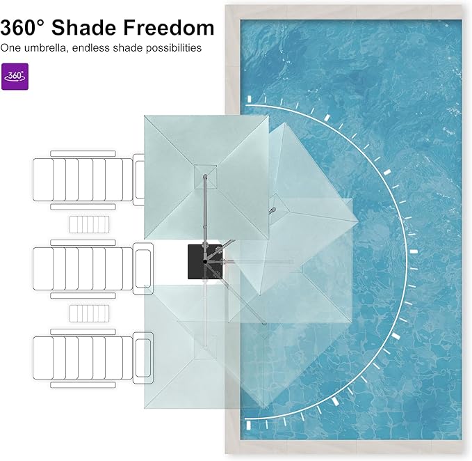 PURPLE LEAF Patio Umbrella 8' X 8' Rectangle Cantilever Umbrella Large Aluminum - Image 5