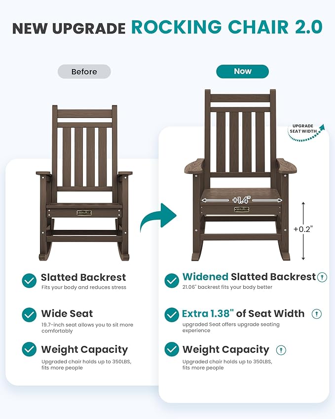 SERWALL Oversized Outdoor Rocking Chair Set of 4, HDPE Rocker - Image 5