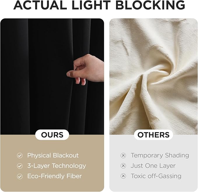 Joydeco Blackout Patio Sliding Door Curtains 96 Inches Long, Grommet Privacy - Image 7