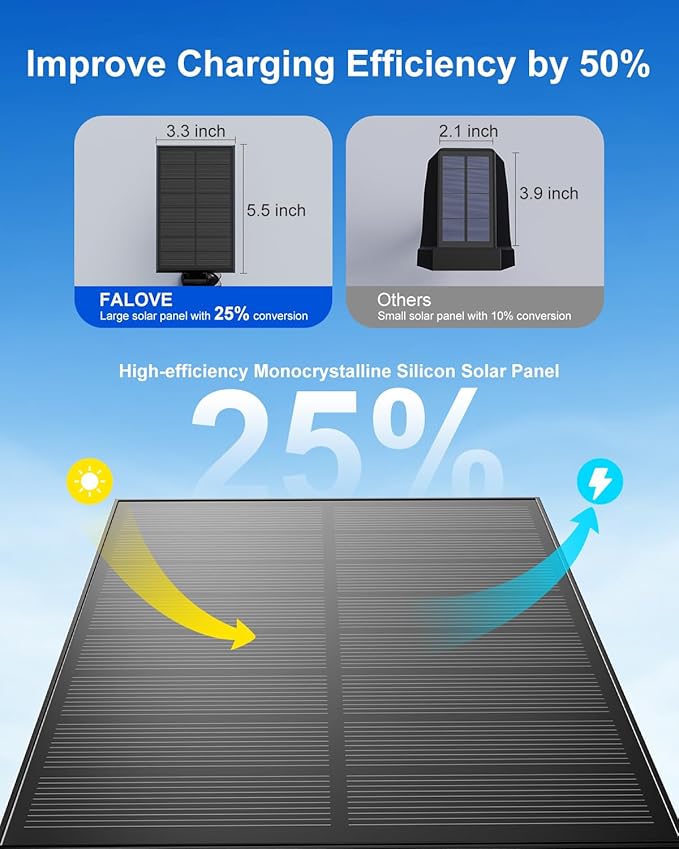4 Pack Solar Spotlights Outdoor Waterproof - Image 6