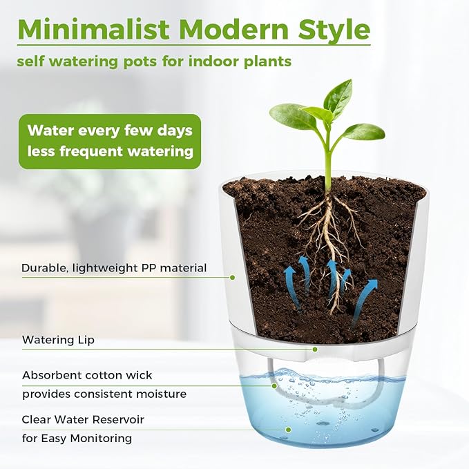 Planterhoma 8 Pack Self Watering Pots - Image 5