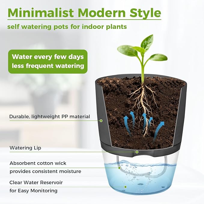 Planterhoma 8 Pack Self Watering Pots - Image 5