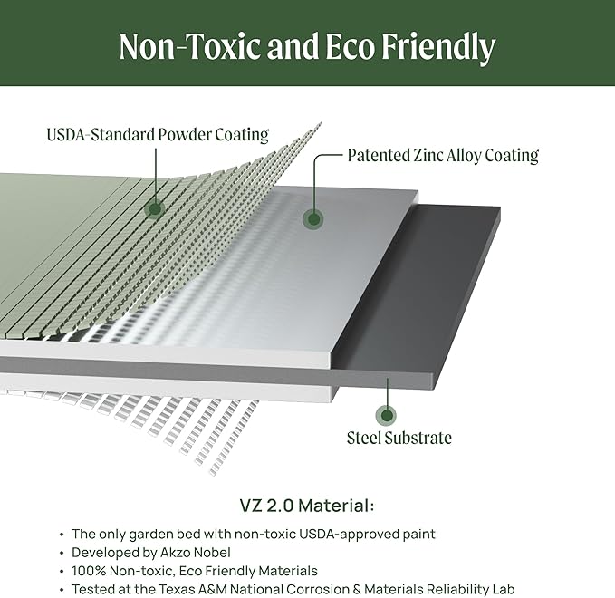 Rolling Elevated Raised Garden Bed-V Series, 1400 Lbs Weight Capacity, Outdoor - Image 3