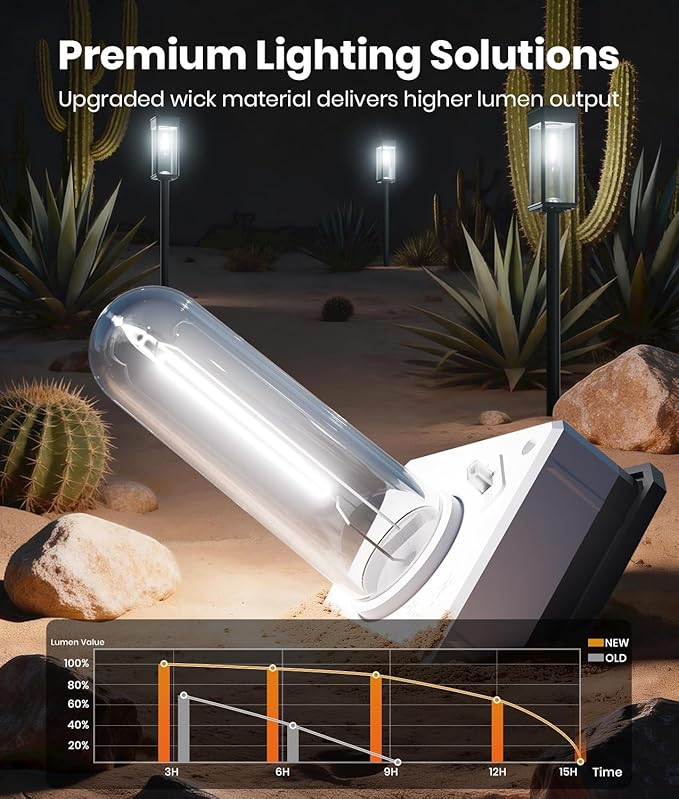 Solar Pathway Lights Outdoor, 4 Pack Bright Solar Lights Outdoor, IP65 - Image 2
