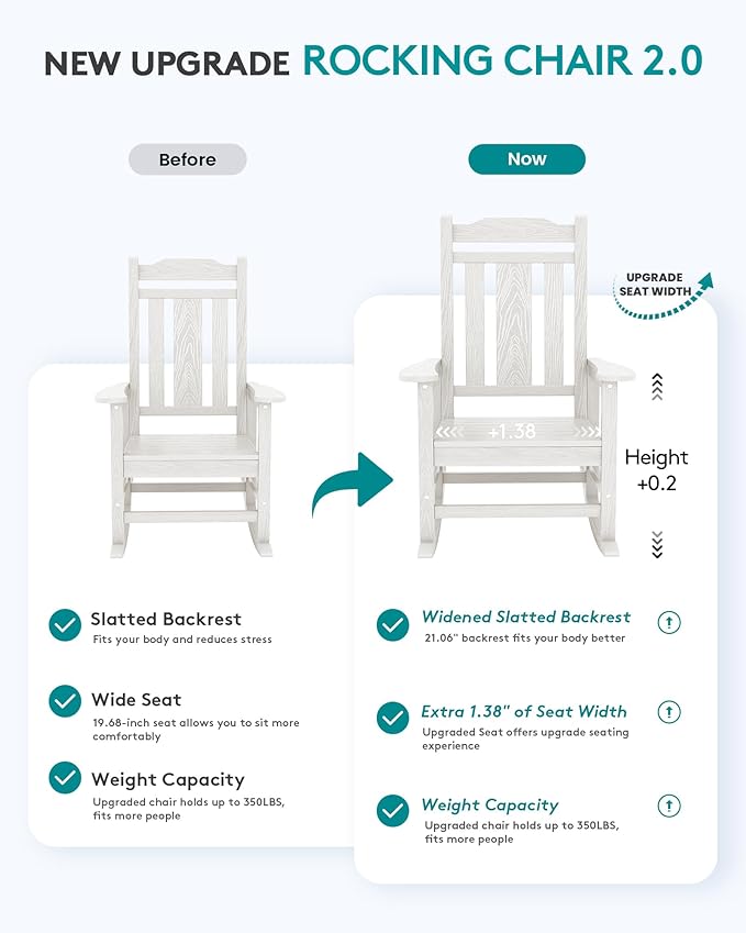 SERWALL Oversized Rocking Chair Outdoor, HDPE Outdoor Rocking Chair - Image 3