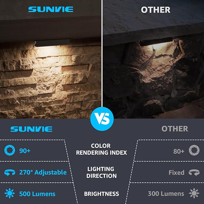 SUNVIE 7 Inch Hardscape Lighting 5W LED Retaining Wall Lights 3000K Warm White - Image 3