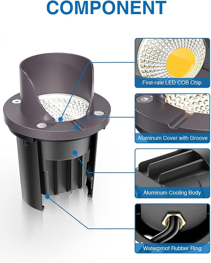SUNVIE 12 Pack Low Voltage Landscape Lighting 12W LED Outdoor In-Ground - Image 3
