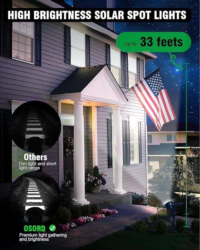 Solar Spot Lights Outdoor, 18 LED Bright Solar Powered Lights Outdoor - Image 6