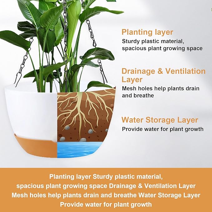 4 Pack Hanging Planter for Plants Indoor, 8 Inch Plant Pot Outdoor Plastic - Image 3