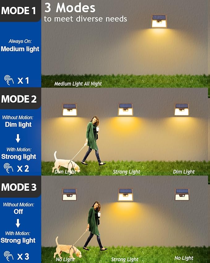 Peasur Solar Lights Outdoor Motion Sensor Waterproof, 3 Modes Security Wall - Image 5
