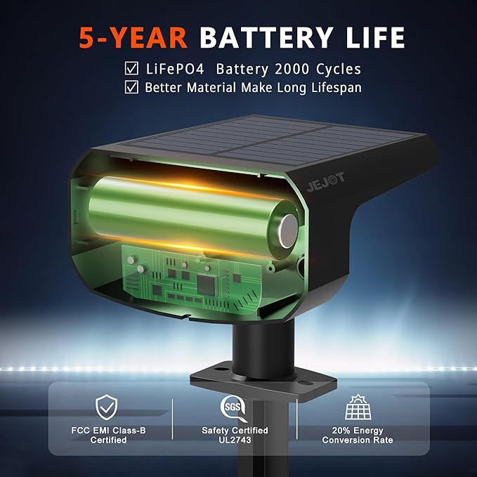 Solar Lights Outdoor Waterproof IP65, Auto On/Off, 6000K 2 Lighting Modes - Image 3