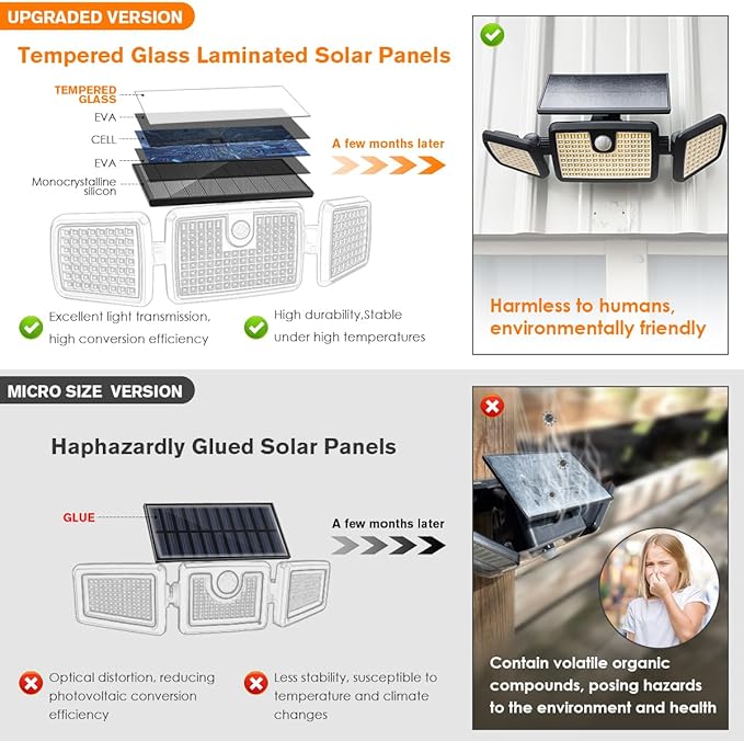 Solar Lights Outdoor, Quick Charge Solar Motion Deck Lights Outdoor - Image 3