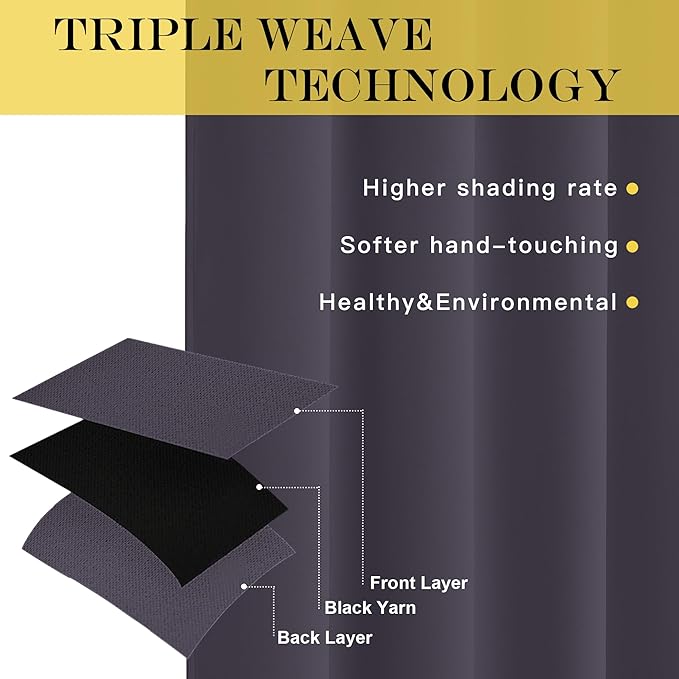 NICETOWN Blackout Drapery Curtain Panel 90 inches Long - Image 4
