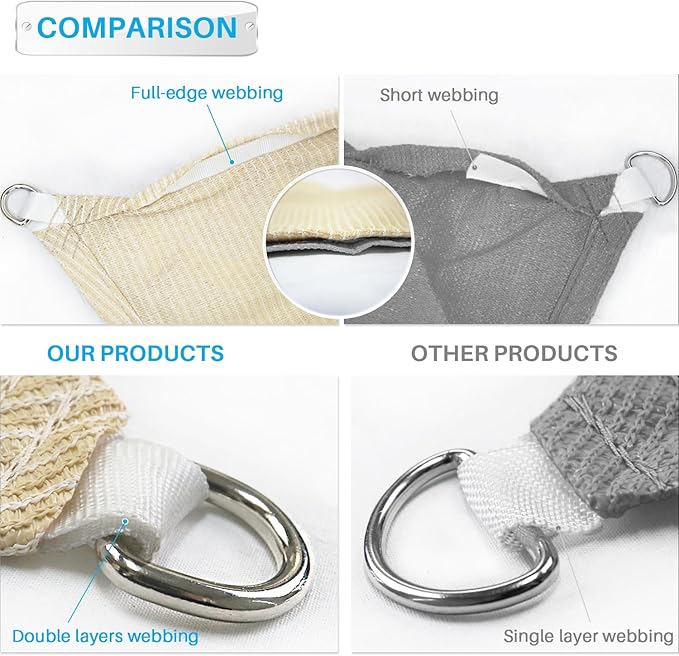 Patio Paradise 28' x 28' x 28' Sun Shade Sail Triangle Canopy Shade Cloth - Image 4