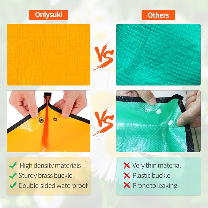 Repotting Mat for Indoor Plant Transplanting & Potting Soil Mess Control - Image 5