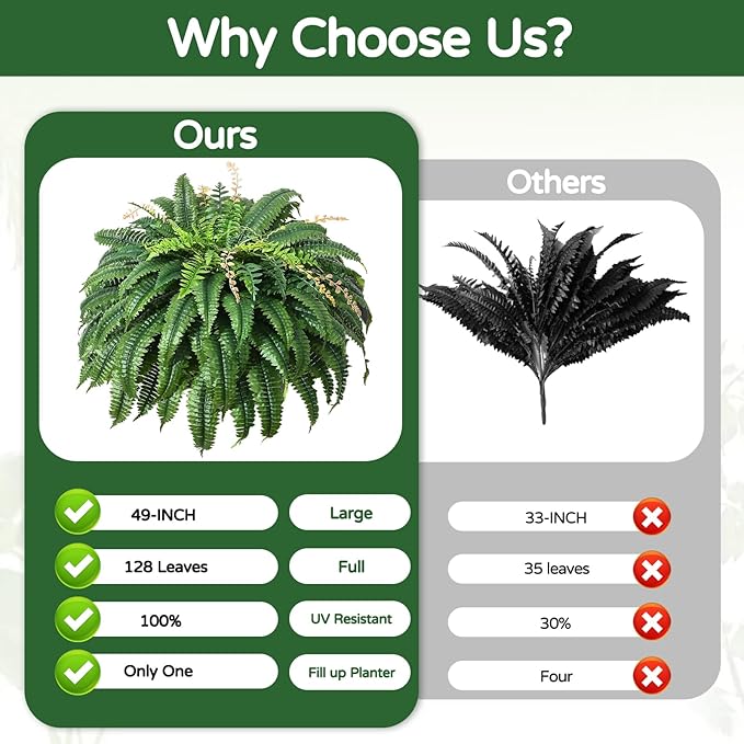 49” Artificial Ferns for Outdoors Planter, 128 Leaves per Fern, Large Lush Fake - Image 3